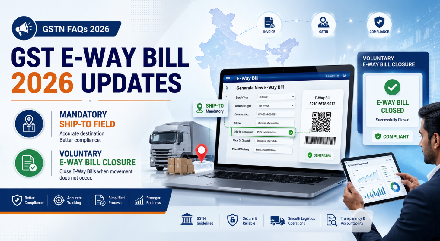 Mandatory Ship-To Field & Voluntary Closure of E-Way Bill: GSTN FAQs 2026 Explained
