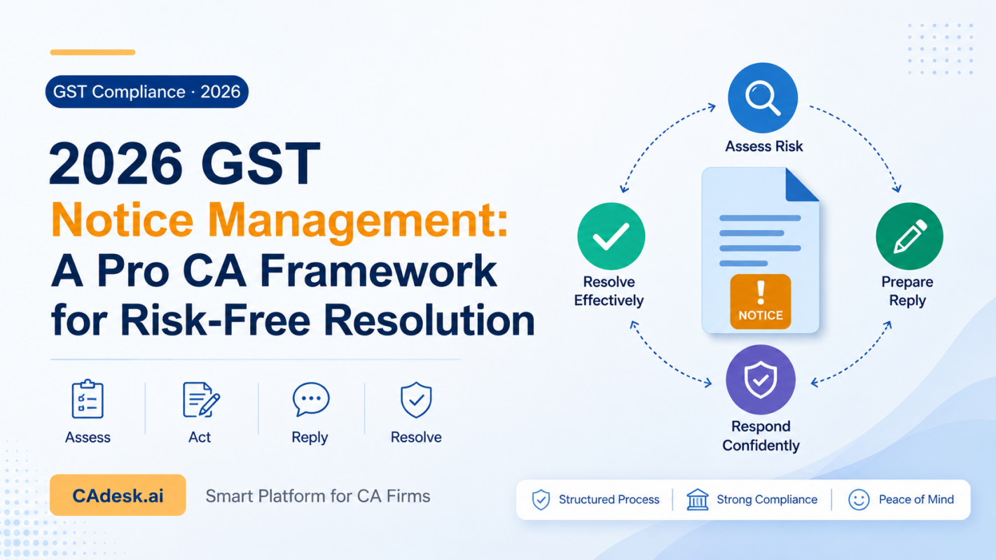 “2026 GST Notice Management: A Pro CA Framework for Risk-Free Resolution”