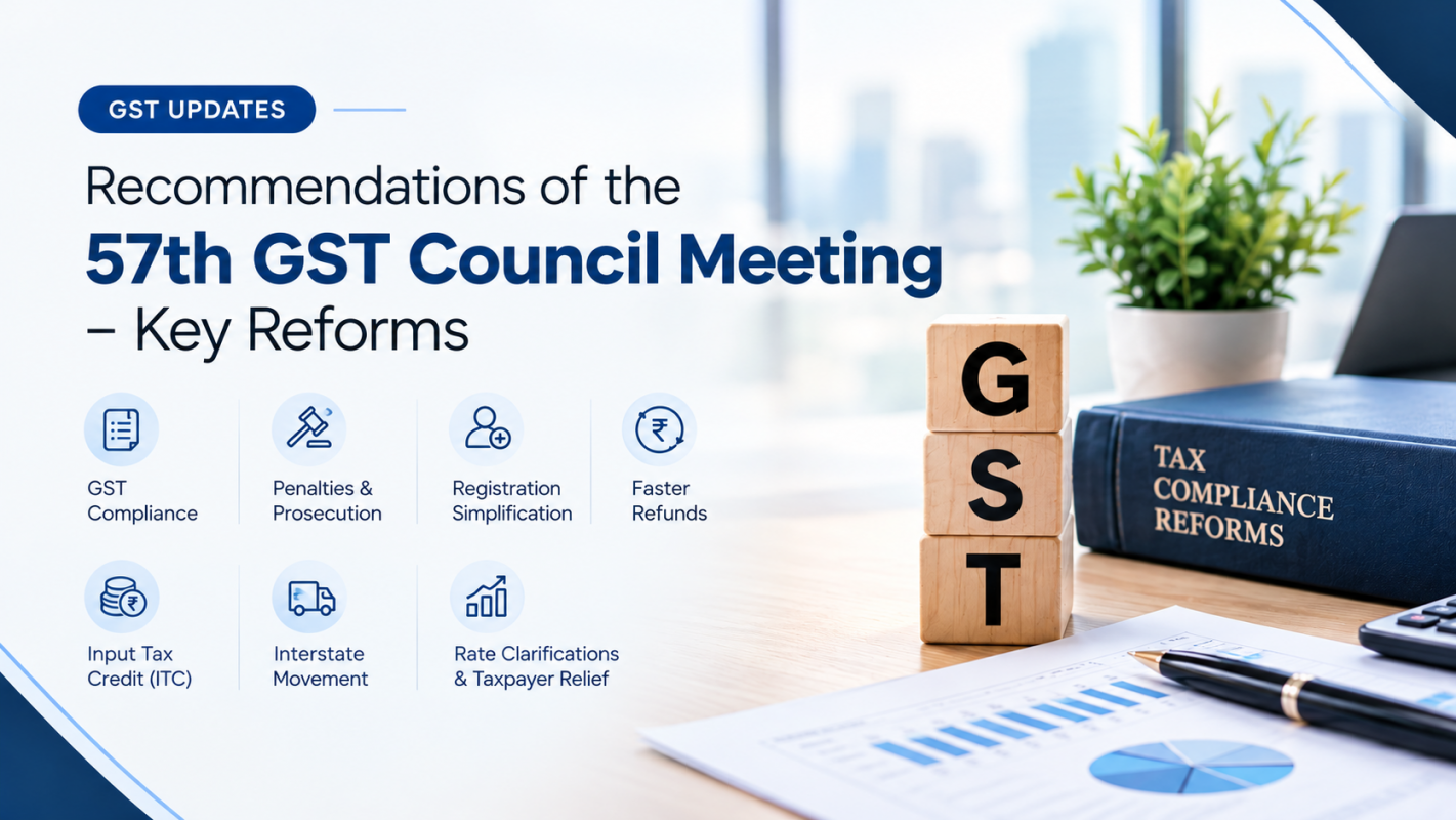 Recommendations of the 57th GST Council Meeting – Key Reforms