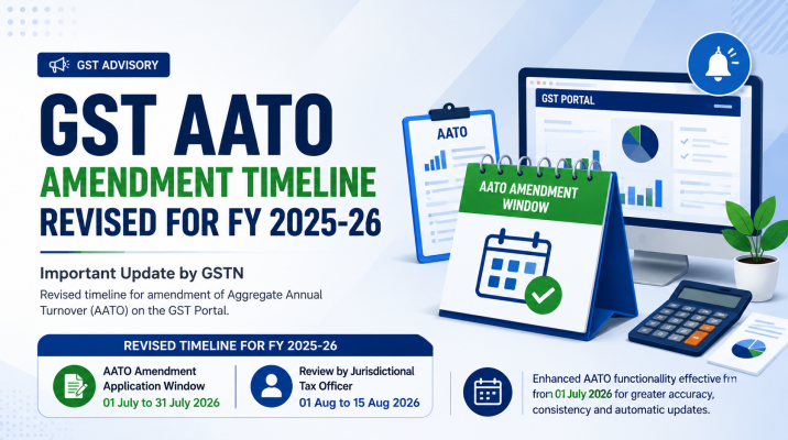 GST Advisory: Revision of Timeline for Amendment of Aggregate Annual Turnover (AATO) for FY 2025-26